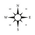 Compass icon, navigation equipment Ã¢â¬â vector